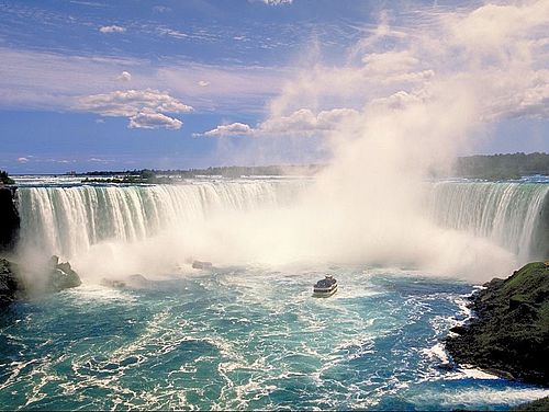 Panoramablick auf die Niagarafälle